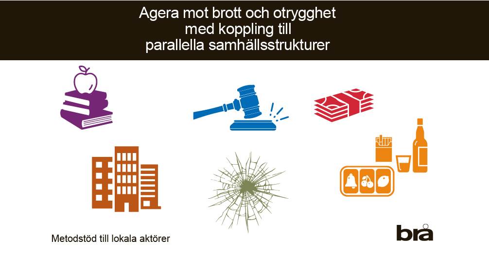 Brottsförebyggande rådet har tagit fram ett metodstöd för lokalt brottsförebyggande arbete.